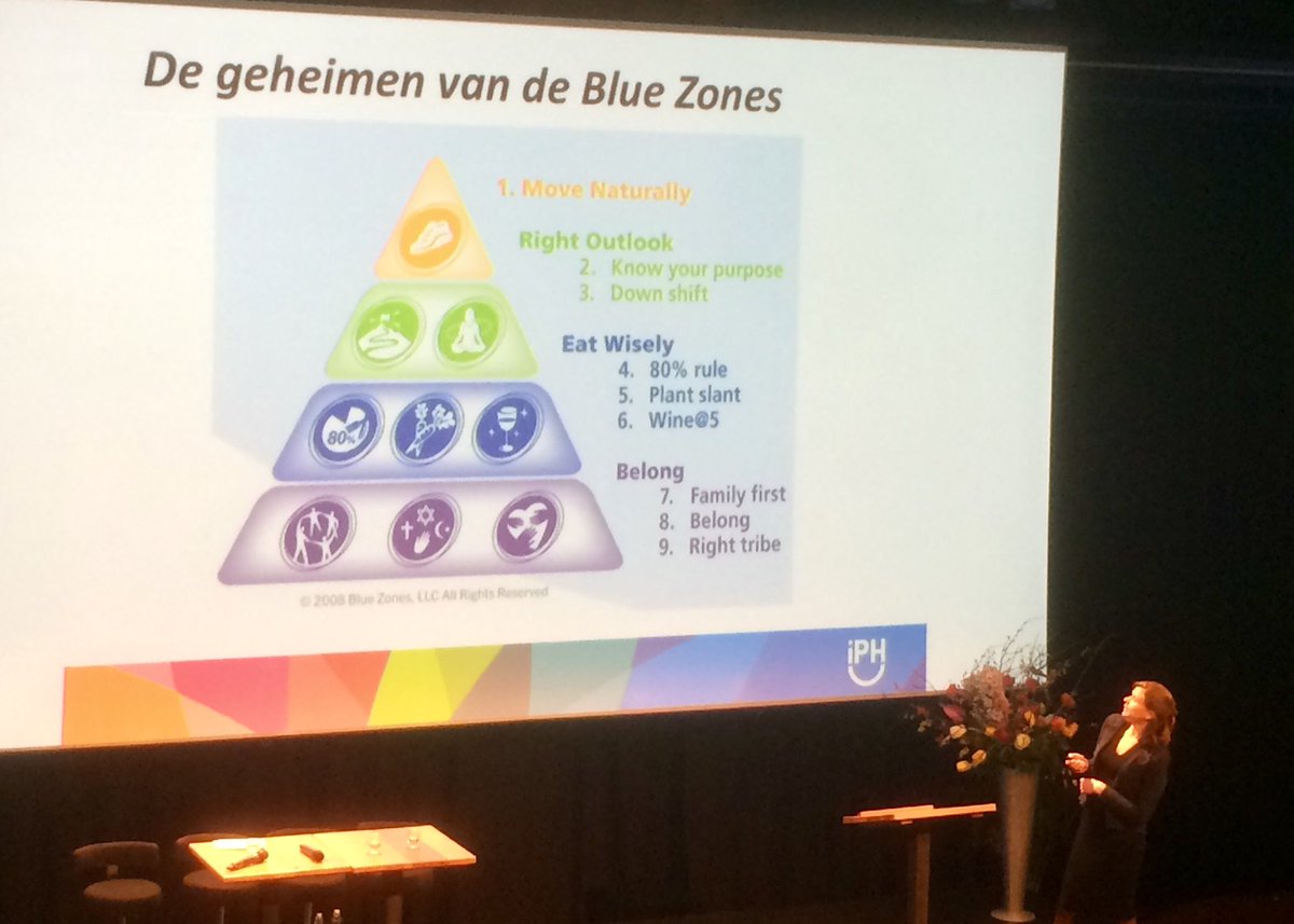 PsychologenNIP's tweet photo. Marja van Vliet van het het Institute of Positive Health over de geheimen van de Blue Zones: regio’s waar mensen heel lang leven - NIP jubileumcongres #veerkracht: https://t.co/Rq2gOZ7h03