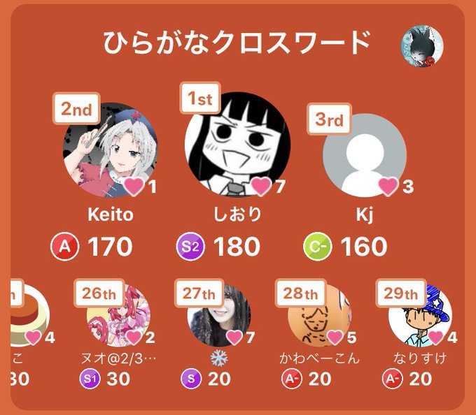 元ネタのtwitterイラスト検索結果 古い順 元ネタのtwitterイラスト検索結果 古い順