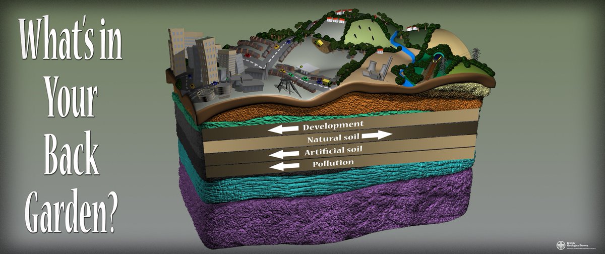 BritGeoSurvey's tweet image. In our latest #GeoBlogy we talk about the Unified #BARGE Method of measuring #bioaccessibility (any soil contaminant that dissolves in the gastro-intestinal juices) and how it&apos;s being used to improve estimates of risks from ingesting contaminated soil. ow.ly/12L130nxBJ3