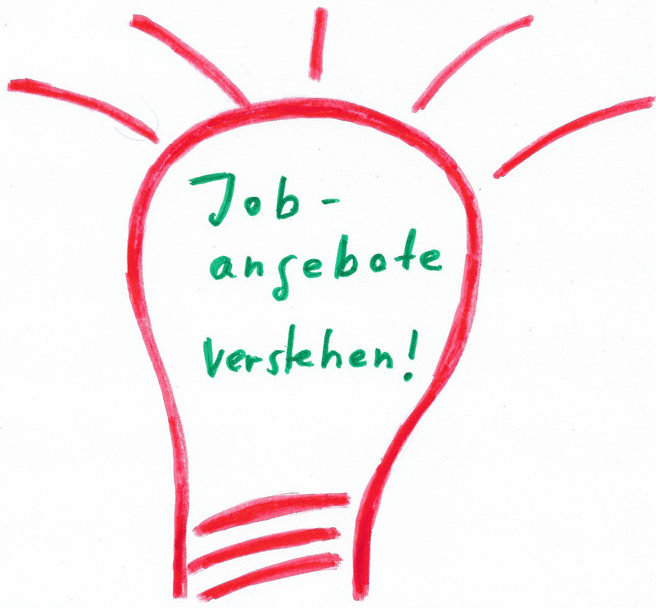 stellenanzeigen köln