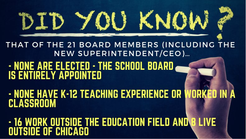 Noble’s Board meets 2/6. Why does a Board of 20 people, w/ no classrm experience, have more power &amp; say in how our schools r run than we do? We need a union contract 2 guarantee educators have a say in our working conditions, not just a select few. #FOIAFriday <a href="/CTULocal1/">Chicago Teachers Union</a> <a href="/ChiACTS/">CTU-ACTS</a>