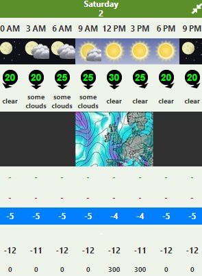 CalFerguson's tweet photo. Mountain Forecast for tomorrow's @Kong_Adventure Stybarrow Dodd race...better dig out the extra thick base layer 😂🥶 @Fellrunninbrief @WoodentopsFR @KeswickAC @amblesideac #fellrunning #lakedistrict #stybarrowdodd https://t.co/vq8WZLljiK
