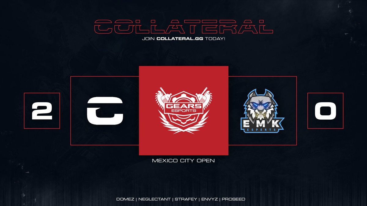 collateraldotgg's tweet photo. #CollateralGears takes the victory 2-0 over @GearsLoungeMX! GG! ๐ฒ๐ฝ
#GearsMX | https://t.co/Pq4CV9OcVP https://t.co/6Jrk785MAB