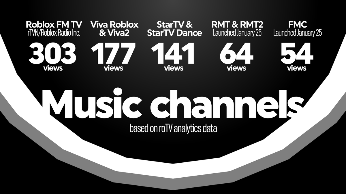 rTV Networks tweet media
