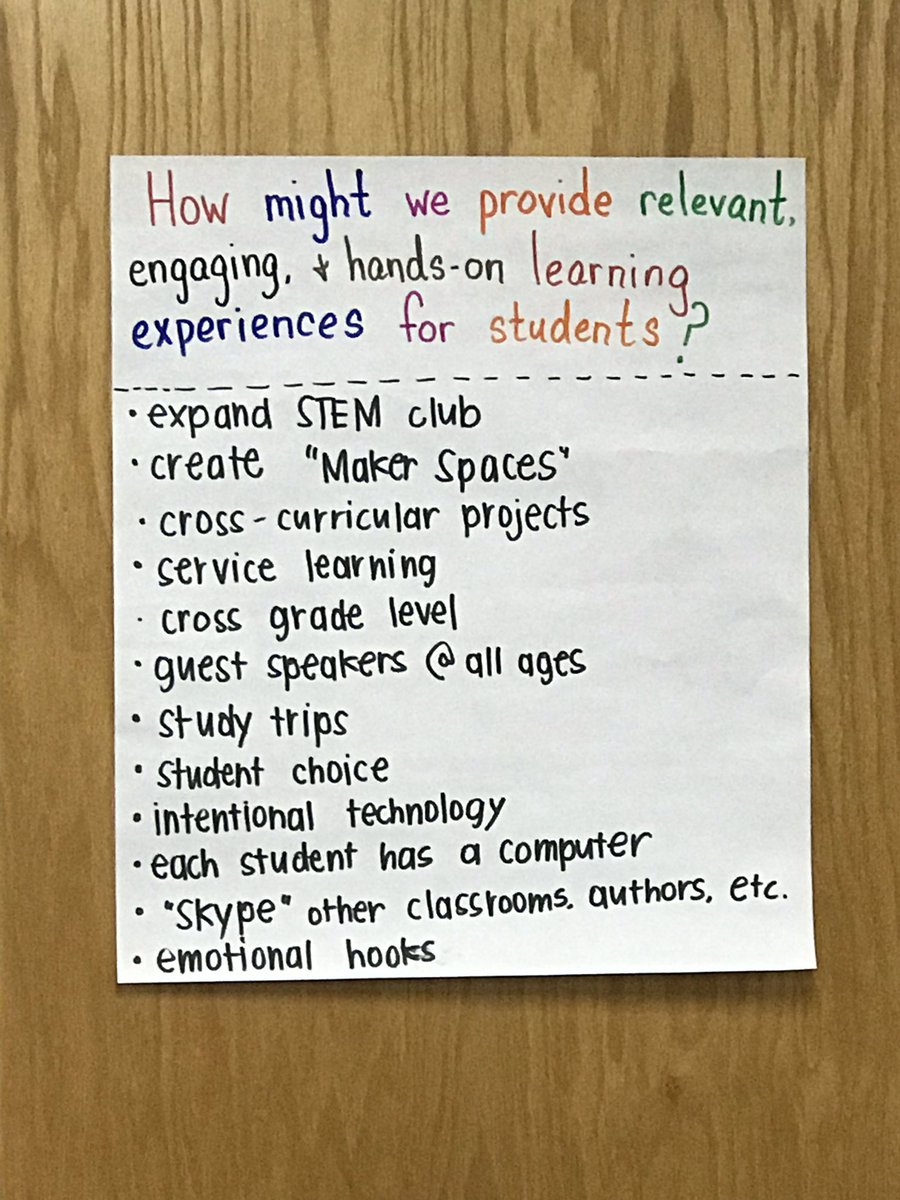 Samick_SOCS's tweet image. Radical collaboration based on our #HowMightWe questions based on our Discovery Phase data @ROIIndiana #socsowen