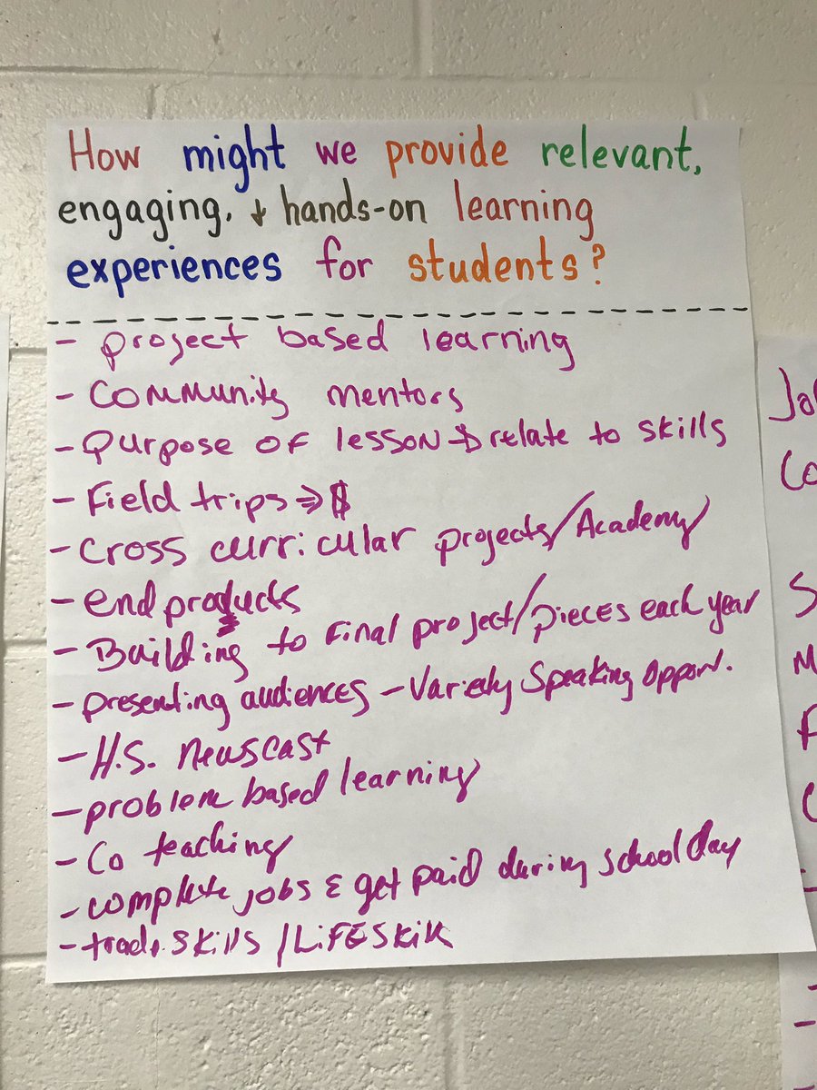 Samick_SOCS's tweet image. Radical collaboration based on our #HowMightWe questions based on our Discovery Phase data @ROIIndiana #socsowen