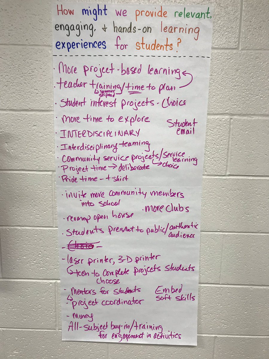 Samick_SOCS's tweet image. Radical collaboration based on our #HowMightWe questions based on our Discovery Phase data @ROIIndiana #socsowen