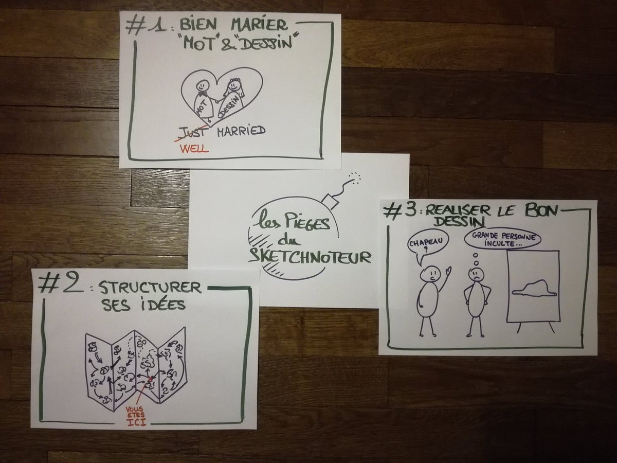 Sarah_4lbert's tweet image. Après avoir suivi avec assiduité la #visualweek de @bloculus, moi aussi je me lance avec mes feutres ! 
Les 3 pièges de sketchnoting illustré 😊
Pour en savoir plus, rdv sur
bloculus.com/formations/ske…