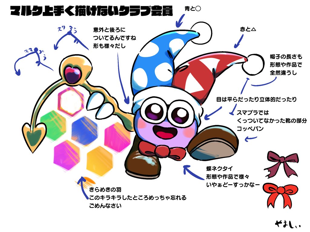 やましぃ Kirby Twitter પર テラリウムコレクションにマルク登場記念 マルクの絵柄安定しないので戒めイラスト