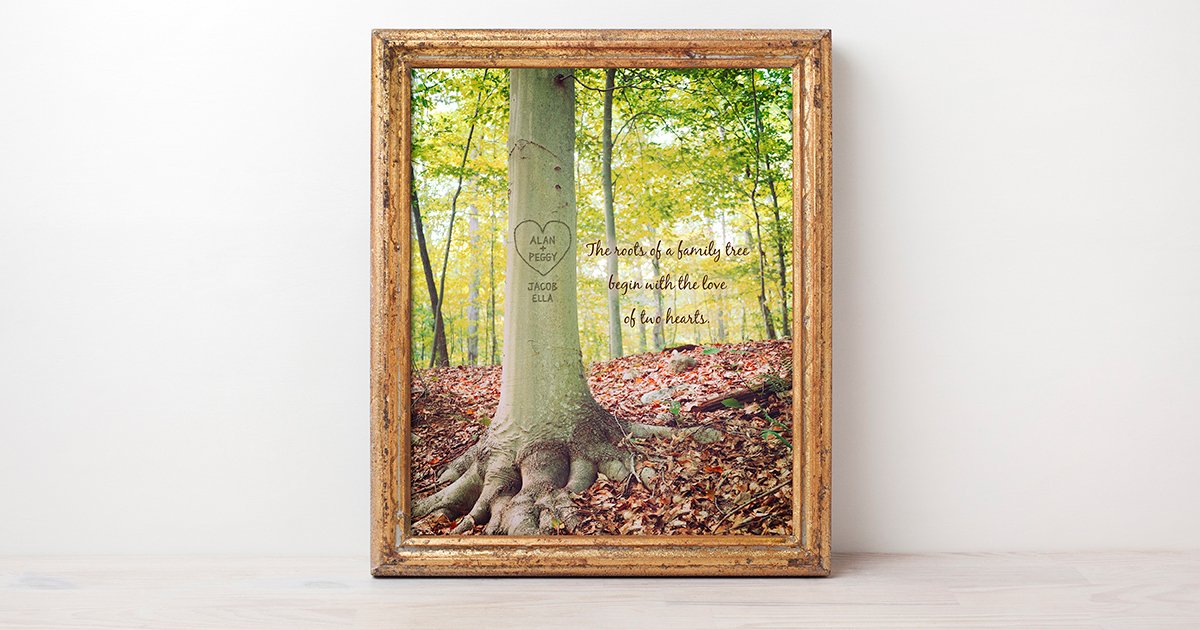 apicomplexas's tweet image. 15% Off All Personalized Art for Your Valentine- Plus Free Shipping - mailchi.mp/pictureitperso…