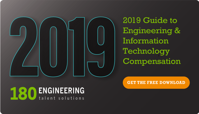 180_Electrical's tweet photo. The 2019 Guide to Engineering & IT Compensation is now available - bigger and better than ever. URL to download your free copy: https://t.co/RatJA8aUw4 Data for 12 key engineering titles and 8 key IT titles, 5 Midwestern metro areas and more. #180engineering #engineering #it https://t.co/ytXg0x6Gbb