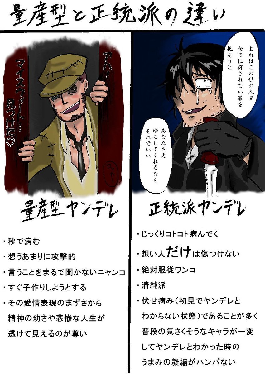 よくわかるヤンデレ #ヤンデレ #第五人格 #IdentityV #泥棒 #累 #累-かさね- #羽生田釿互 #クリーチャー・ピアソン https://t.co/Oad9uSrYfd 