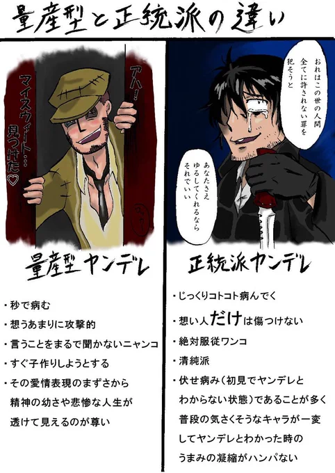 よくわかるヤンデレ #ヤンデレ #第五人格 #IdentityV #泥棒 #累 #累-かさね- #羽生田釿互 #クリーチャー・ピアソン  