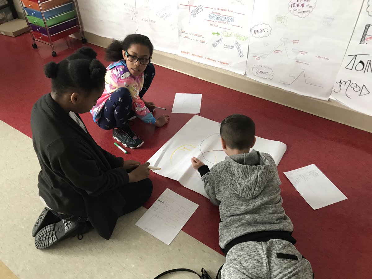 Awesome convos in this 5th grade ELA classroom, as Ss compare and contrast 3 different stories! Well done Ms. Patak!! <a href="/WilsonElementa2/">Wilson Elementary Sc</a>