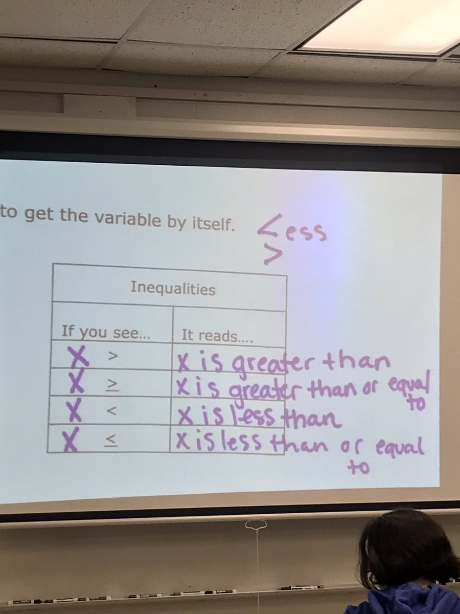 LoveridgeCRMS's tweet photo. When you learn something from a. First year teacher!!! 🤯 #less @CourtneyProcto7 https://t.co/iHAZ8u0V8w