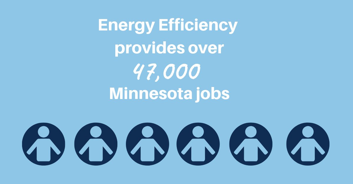 ConservationMN's tweet photo. Energy upgrades don’t happen by themselves. CIP incentives help make improvements affordable for homes and businesses, and hiring contractors to do the work means about 50,000 jobs statewide. CIP is MN's Energy Efficiency program. #mncip https://t.co/0JIGWUW76L https://t.co/9yskyaDgTY