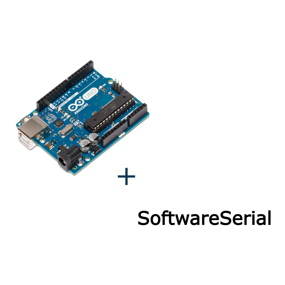 iotguider's tweet photo. Using SoftwareSerial in Arduino for Serial Communication
https://t.co/a1dvPZu25U
#Iotguider #IoT #Guide #SoftwareSerial #Software #Serial #Communication #Arduino #Hardware #InternetOfThings https://t.co/KOSXLrTs3S