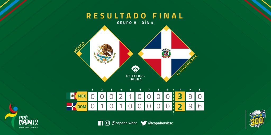 Béisbol de América tweet media