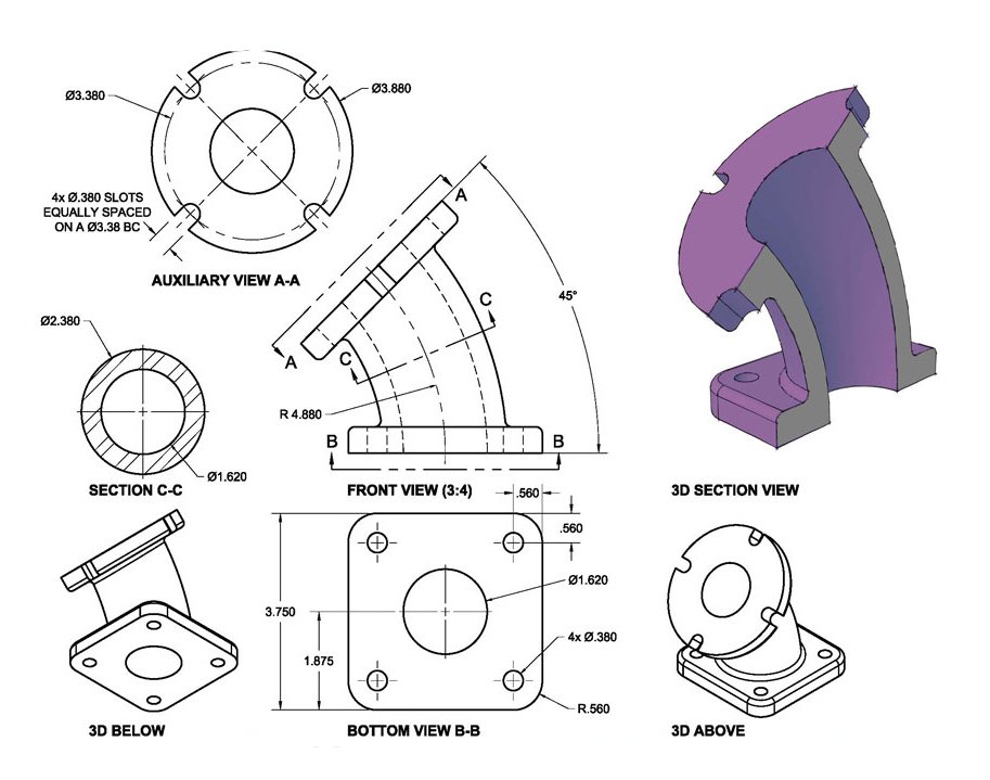 AvronEngineeri2 tweet picture