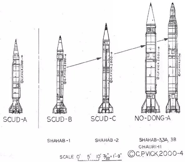 11)The German daily claims that according to the agreement, Iranian Shahab 3 (range 1300-1500 km), Scud-B (285-330 km) and Scud-C (300, 500 and 700 km) will be deployed in the proposed base.(File photos)