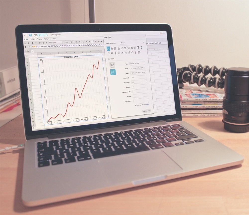 totalsheets's tweet photo. The History Of Spreadsheets - Part 3 

#EtherCalc #Excel #FramaCalc #googlesheets #history #Multiplan #spreadsheet #spreadsheets #ThinkFreeOffice #TotalSheets #ZohoSheet https://t.co/pvvBtYqWyL https://t.co/NOg787ObLQ