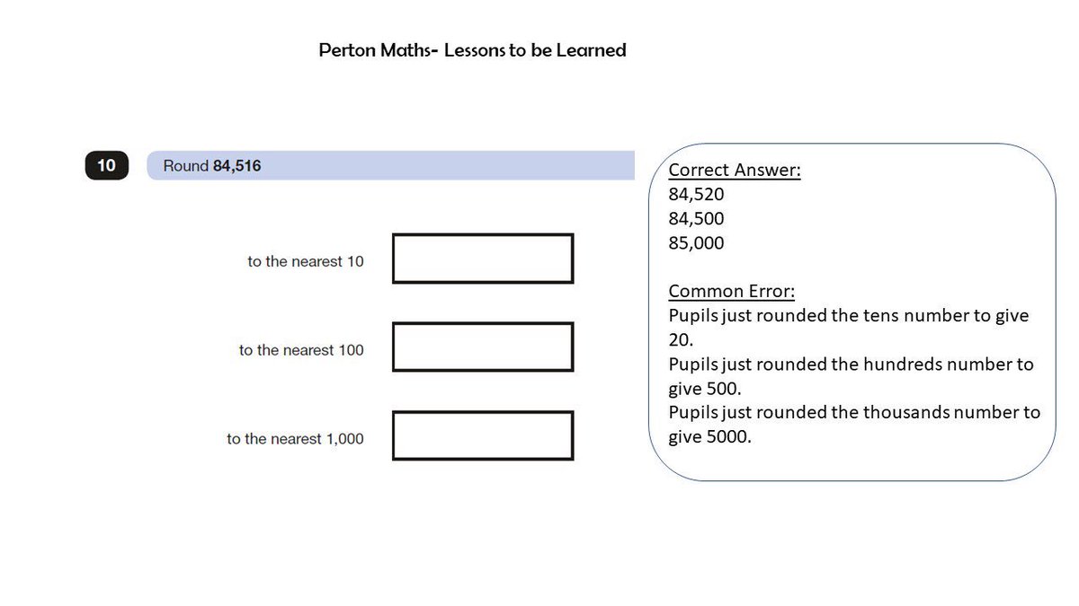 PertonMaths's tweet image. 👀Today’s question involves rounding .
#PertonMaths #lessonstobelearned