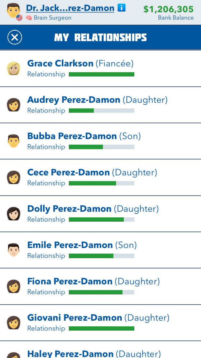 needyunsaid's tweet image. A-Z CHALLENEGE IN BIT LIFE @BitLifeApp