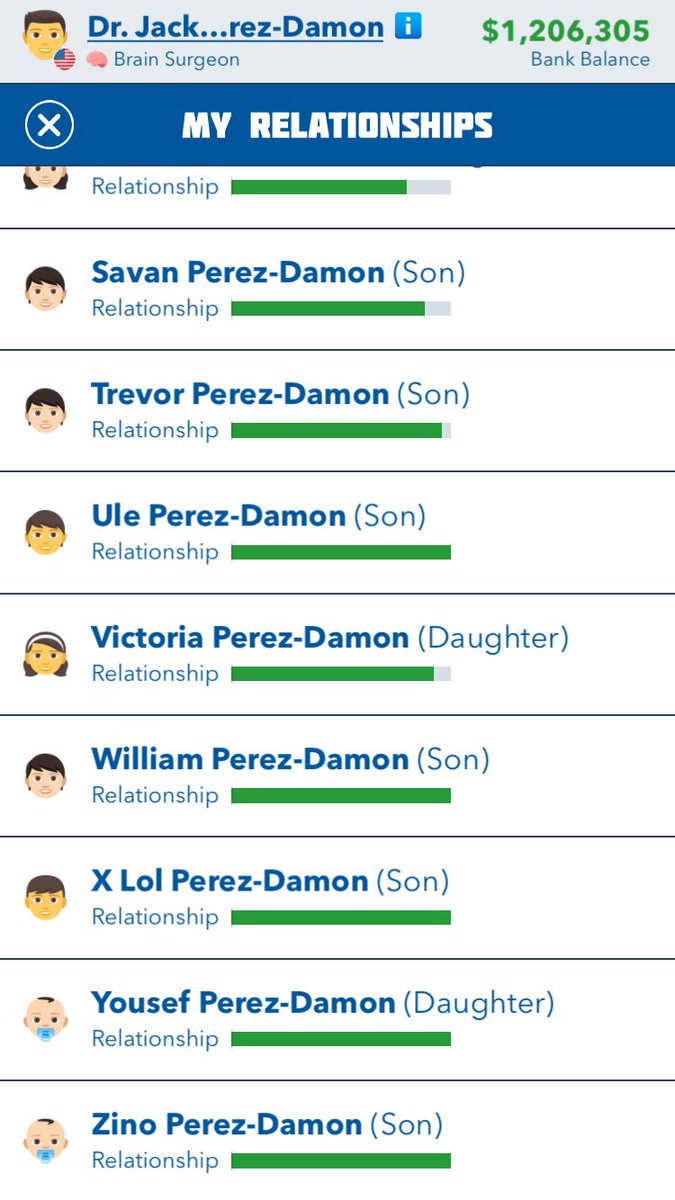 needyunsaid's tweet image. A-Z CHALLENEGE IN BIT LIFE @BitLifeApp