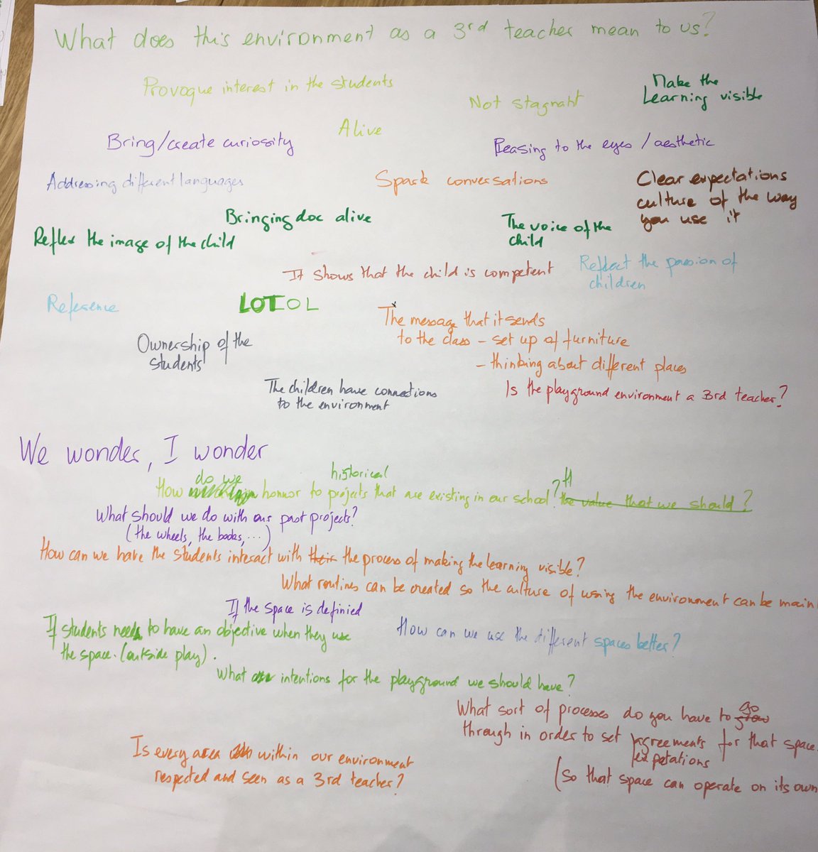 PK team reflects, What does the environment as a 3rd teacher mean to us? #reggioinspired #100languages #collaboration #wbaiseslearns #LOTOL