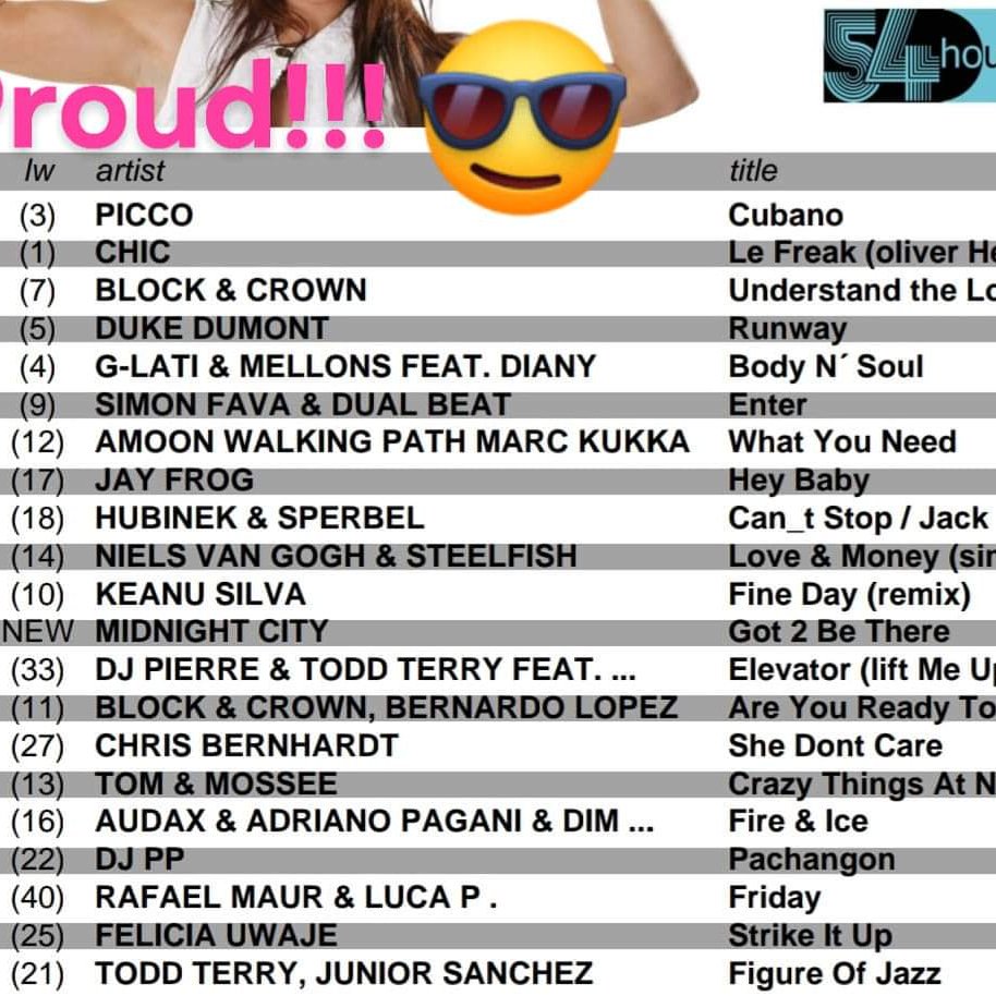 Wow in German House Top 44 charts die 7th week in a row. Dropped 1 place but still a top 5 spot. Thank you everybody for your support. 💜 #Germany #Breda <a href="/BNDeStem/">BN DeStem</a> <a href="/bredavandaag/">BredaVandaag.nl</a>
