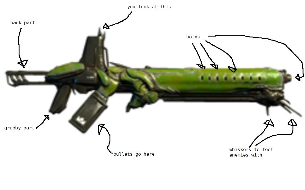 WARFRAME on Twitter: 