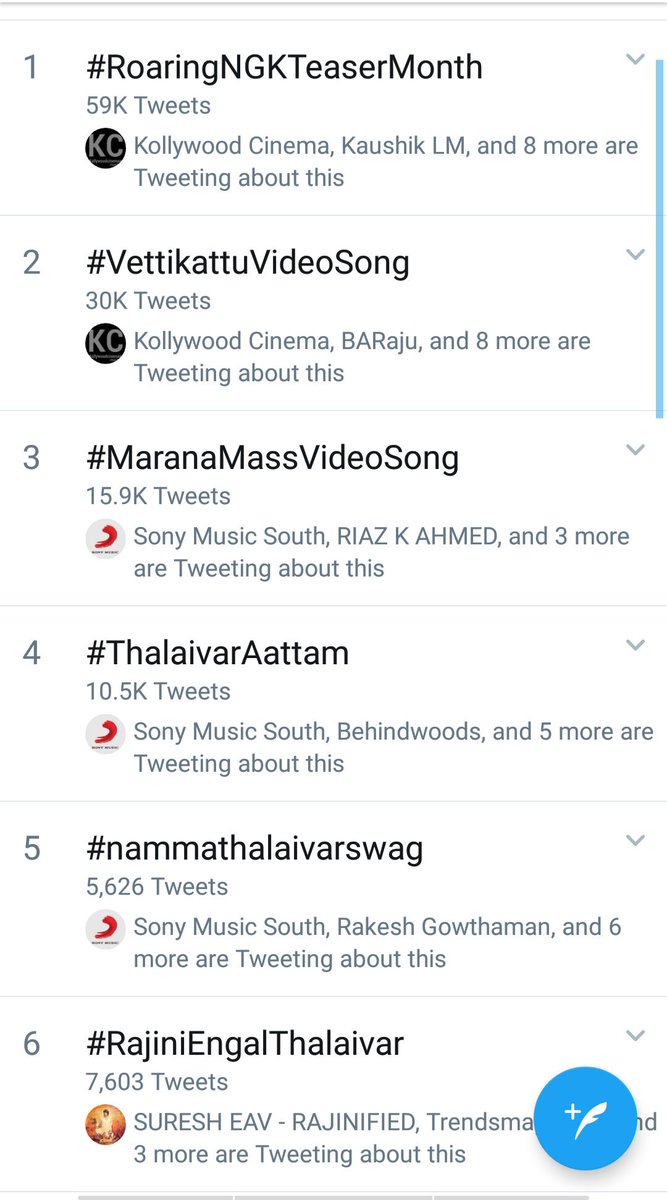 Happy To See the Trends Board Now 😍😍
Full of Our #TamilCinema 
#RoaringNGKTeaserMonth 
#VettikattuVideoSong 
#MaranaMassVideoSong 
#ThalaivarAattam 
#NammaThalaivarSwag 
#RajiniEngalThalaivar Wowww... Woww.. 💥💥💙