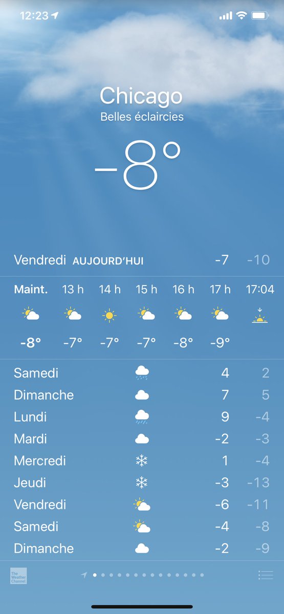 Le printemps arrive à #Chicago, presque trop chaud !