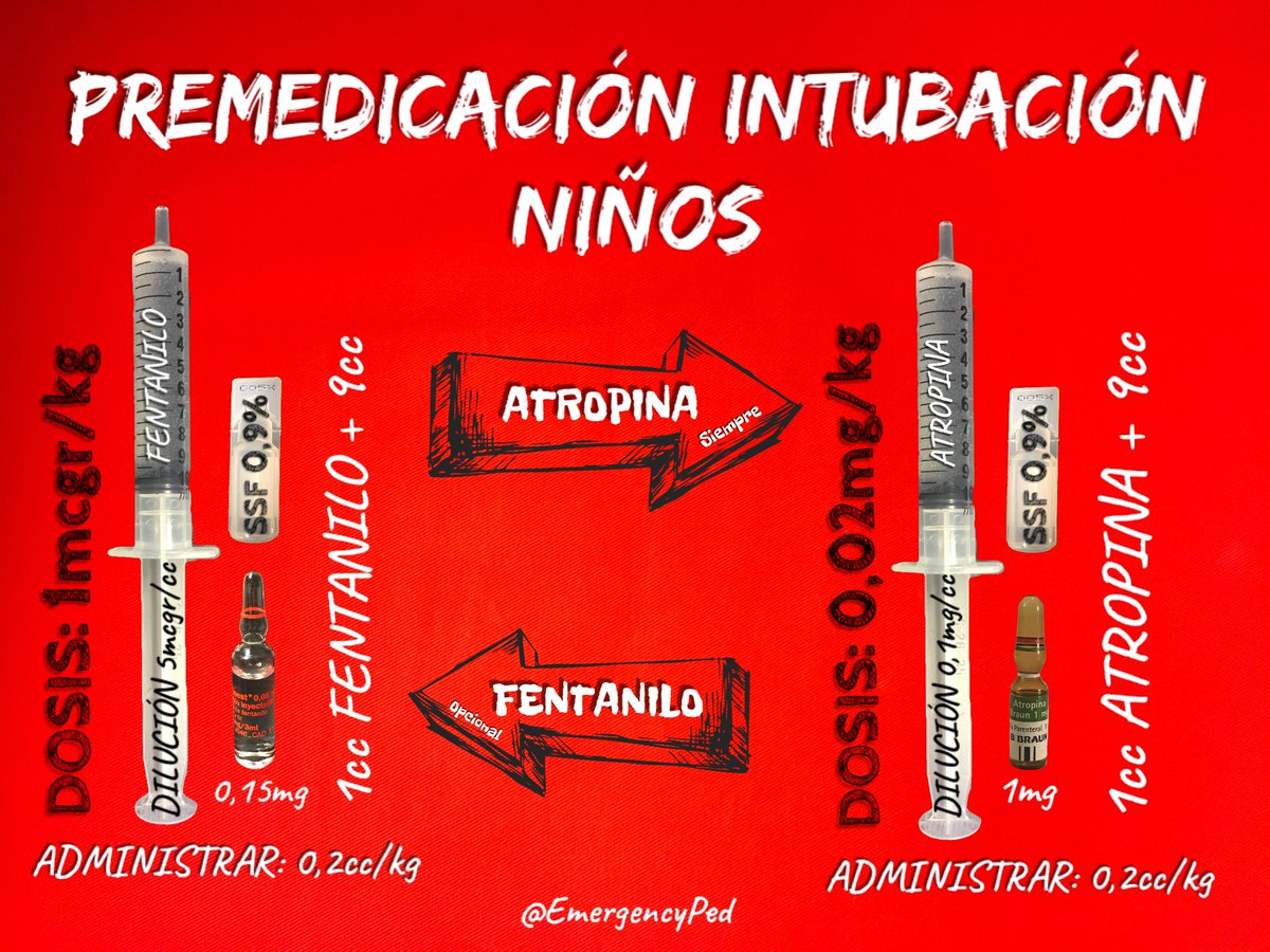 Emergencias Pediátricas tweet media