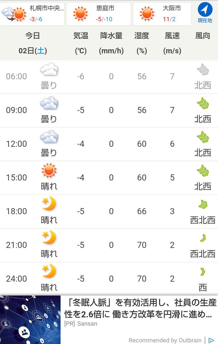 一巡した雪像コブラチーム Cobra Team Twitter