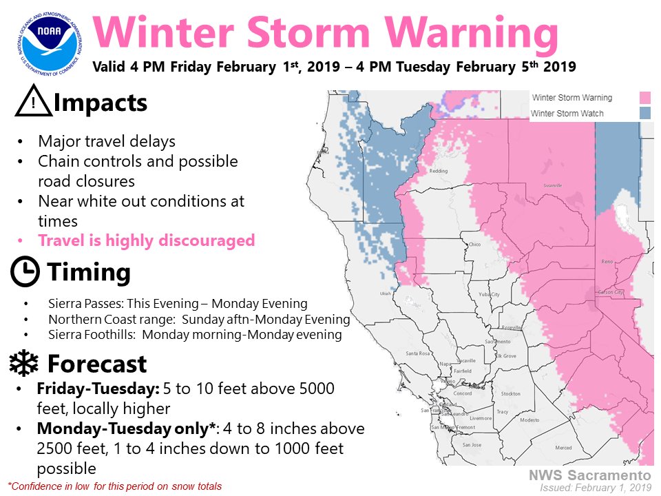 NWSSacramento's tweet photo. We will see multiple rounds of snow starting later this evening and continuing into early next week. Mountain travel is going to be difficult and is not advised. #CAwx https://t.co/k68w2Pq2SK