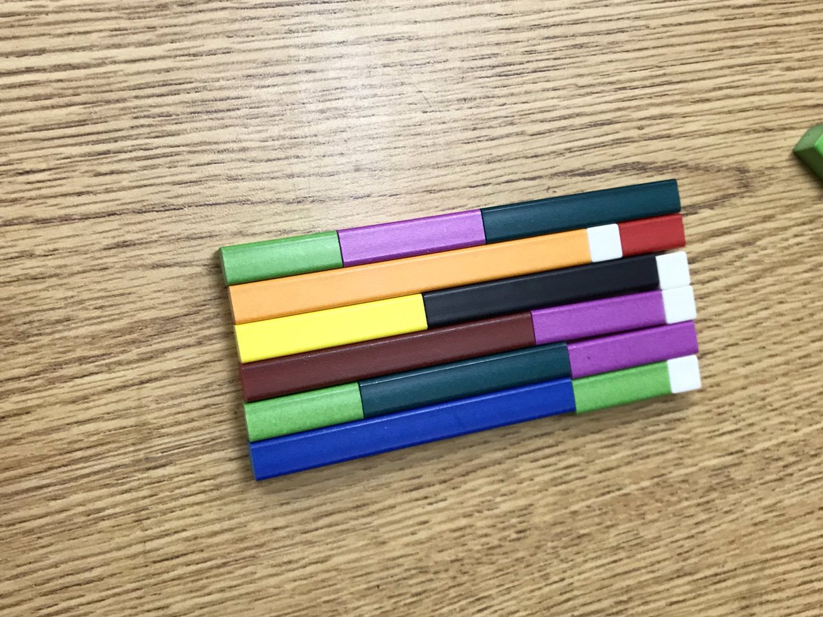 Today’s math warm up. We’re continuing to use Cuisenaire Rods to look at expressions of equality. The visual helps students to see that the expressions are equal. #math #mathchat @DurhamDSB @Carruthers_PS @Errs5 #primarymath