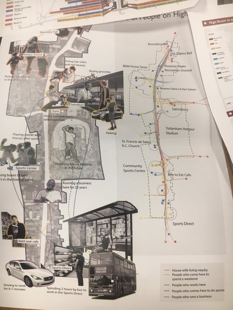 ecudielle's tweet photo. Preview of high street study by @UCL_BSP #udcp. Aiming to get contributions in support of @justspace7 position on the London economy at #LondonPlan Examination https://t.co/O3IPdYGZvP