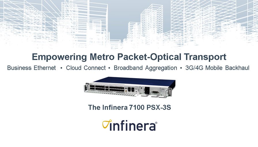 Infinera's tweet photo. Earlier this week we announced the expansion of our #metro #packetoptical solutions portfolio with the @Infinera 7100 PSX-3S. This compact, high-density 1RU platform enables cost-effective access and aggregation of diverse metro traffic types. https://t.co/Yoby1LFDlY https://t.co/C4zCNK7R8V