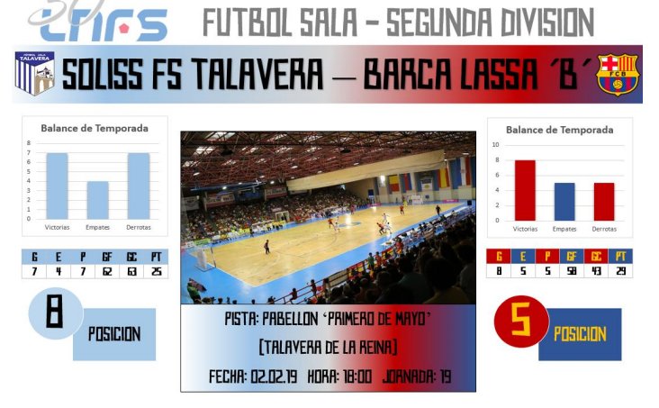 lavozdeltajo's tweet photo. El #Soliss FS #alavera recibe al #Barça Lassa ‘B’ en busca de prolongar su imbatibilidad
https://t.co/OyqlpaAlZb https://t.co/2vYYS1Tc0M