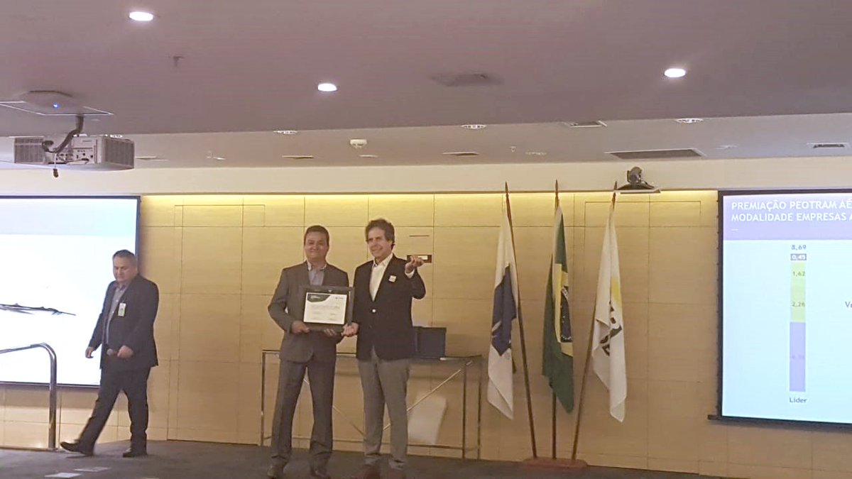 Lider_Aviacao's tweet photo. Tricampeã. Líder Aviação recebe, pelo 3º ano consecutivo, o 1º lugar no Programa de Excelência Operacional em Transporte Aéreo e Marítimo (PEOTRAM) 2019, pela @petrobras .
A premiação confirma a excelência da empresa quando o assunto é segurança.
#operaçõesoffshore #peotram https://t.co/bmpHCVgbi0