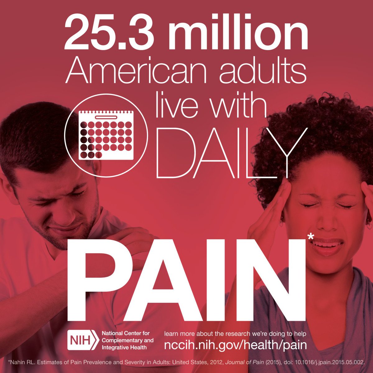 NIH's tweet image. If you have pain, you’re not alone. An @NIH_NCCIH analysis of national survey data showed that more than half of U.S. adults reported some type of pain in the 3 months before the survey and 11 percent said they had pain every day. #ThisIsNIH bit.ly/2uJxwT6
