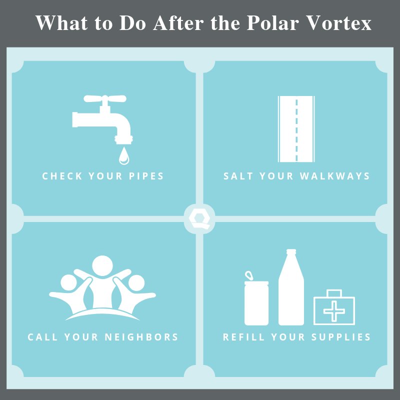The MW and NE regions faced the polar vortex this week, After extreme cold, there are several actions you need to take. Don’t forget to follow these essential safety tips after the cold has passed. More info can be found at weather.gov/safety/cold-af….
#QualusCares #PolarVortex