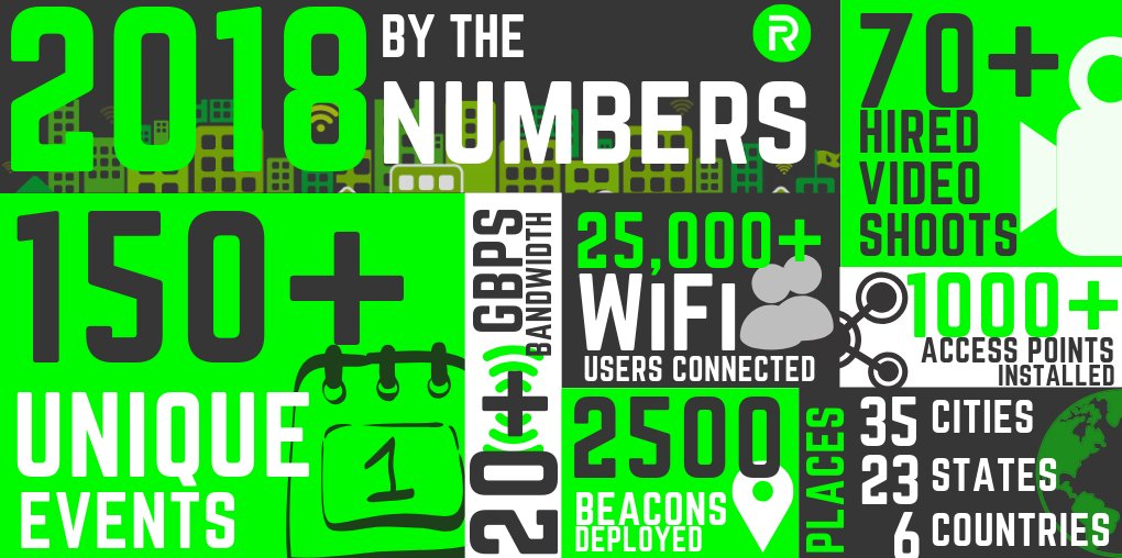 RightRoundLLC tweet picture