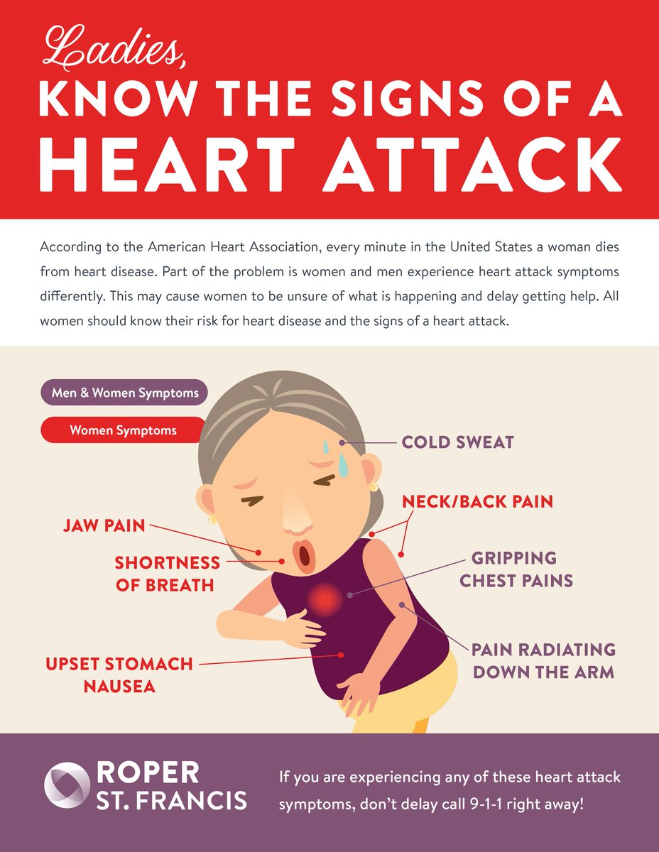 WOA_WFCC's tweet photo. Ladies, did you know the symptoms of a heart attack vary differently for us than they do for men? 💜♥️ #knowthesigns #HeartHealth #WOAwearsRed #WOAStrong @WomenOfATT_ERG https://t.co/OrGNcCudIx