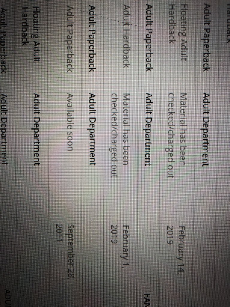 whiteje128's tweet image. Also, I think the copy of #echointhebone due back 9/28/2011 just isn’t coming back 😂 #availablesoon #overduebook #libraryfines