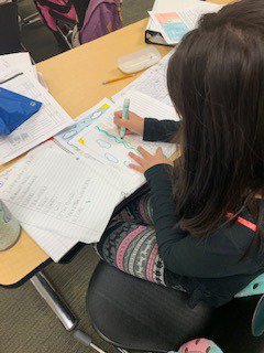3rd Grade Writers finishing their "Writing to Teach" books. 😊
#TESbulldogs #WISDgreatness