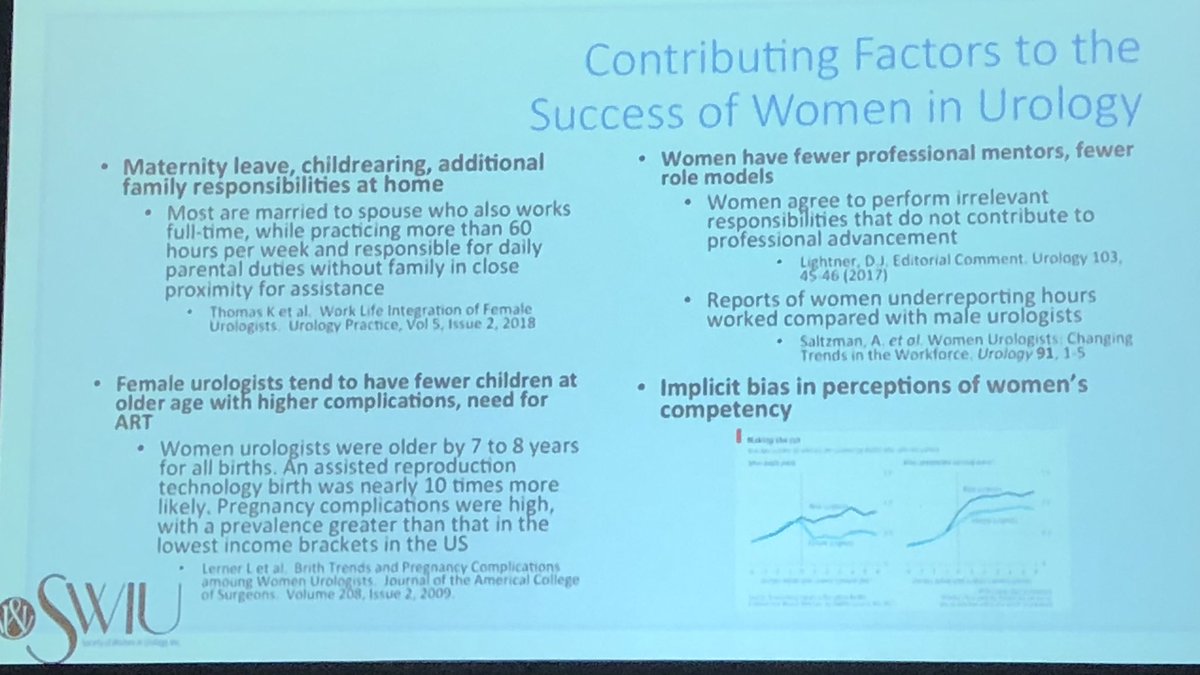 “This is an exciting time to be a woman in urology” — so why do we need <a href="/SWIUorg/">SWIU</a> ? Dr. Simone Thavaseelan discusses this at #SAU2019. #sau19 #Urology #MedEd #SWIU #WomenInMedicine