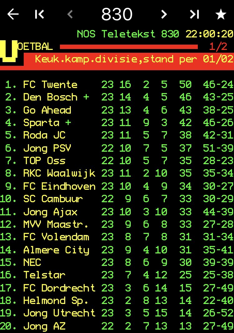 twentefans's tweet photo. Twente komt eraan! #fctwente #twehel https://t.co/a4EZX0feoS