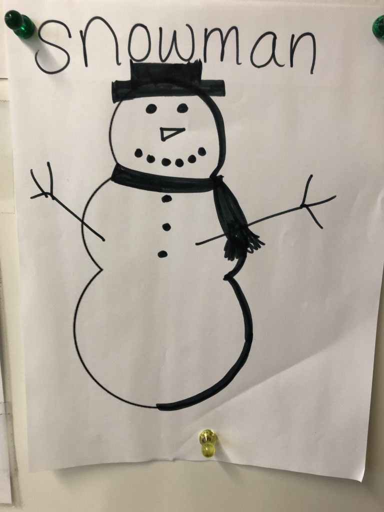 ms_sweeney_stem's tweet photo. Just one more reason to love Friday #CreativityFriday @WestEssexMS @mspurciello https://t.co/O8SLmvXckb